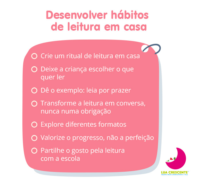 Ilustração com lista de hábitos de leitura apresentados num bloco rosa.